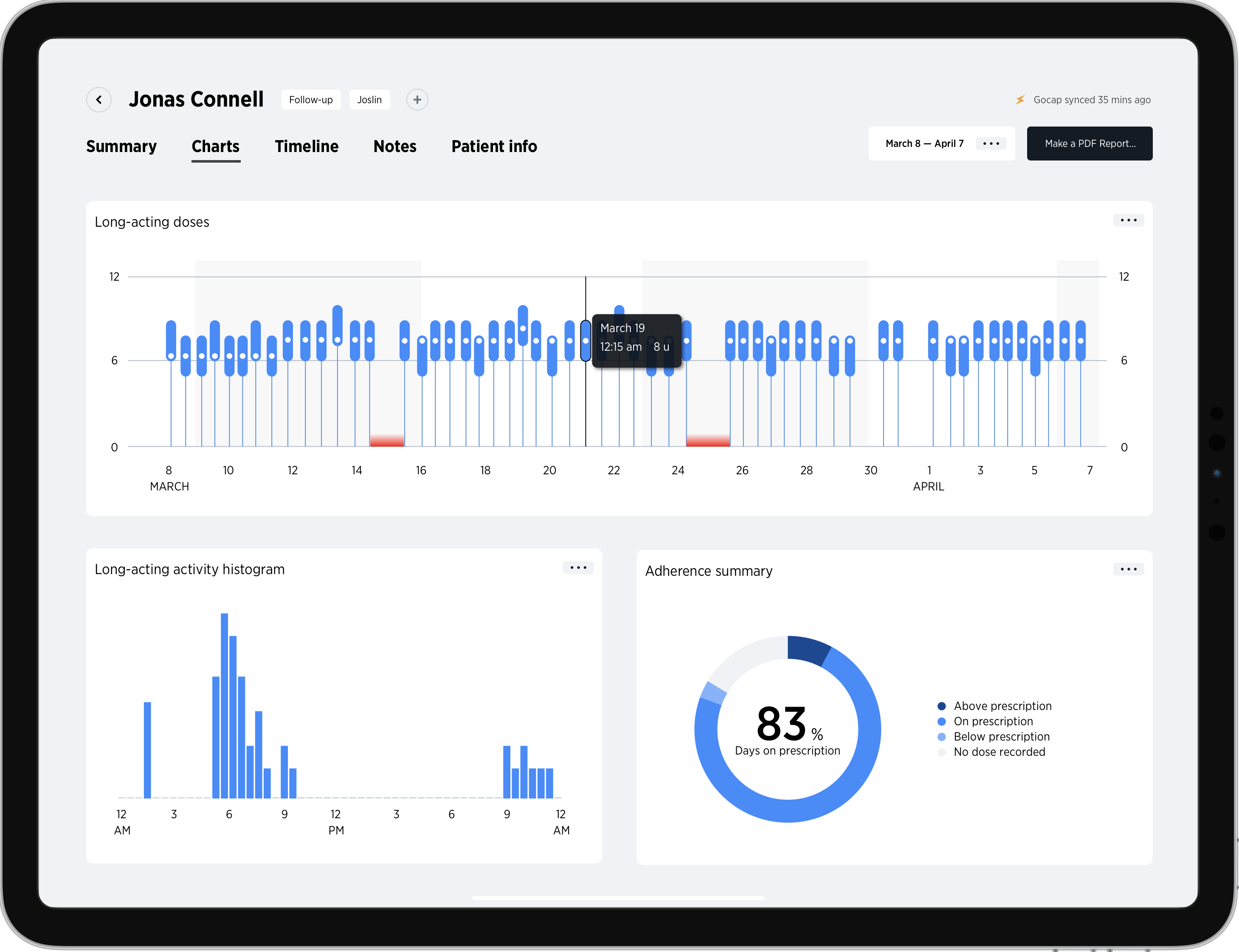 Gocap dashboard